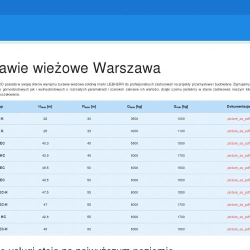 Żurawie wieżowe wynajem - Grodzisk Mazowiecki