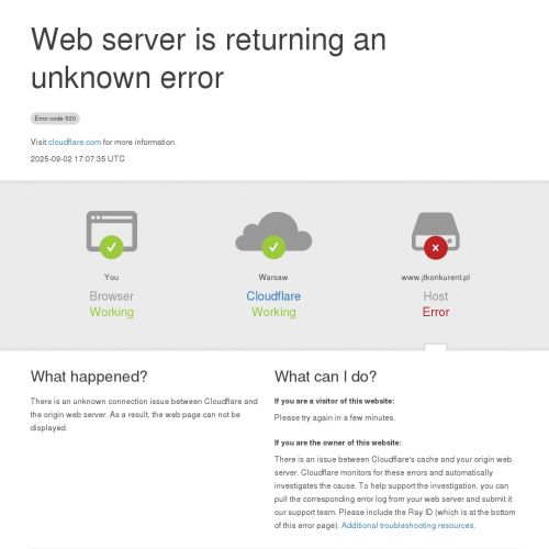 Kompleksowy remont Kraków